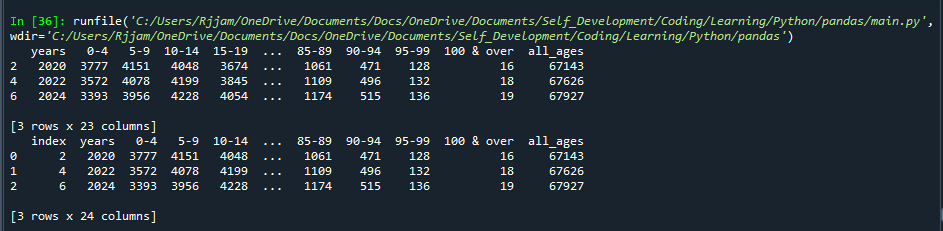 Reset-Index