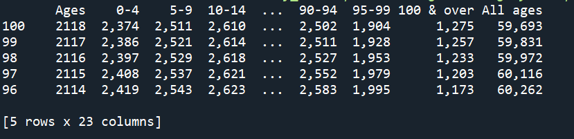 Sort-Multiple-Columns