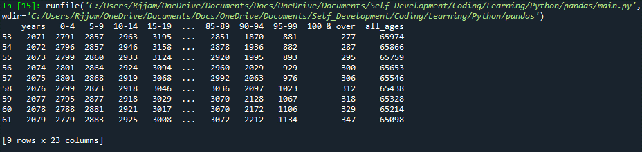 Subset-Columns-Relational-Variable