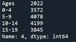Subset-Rows